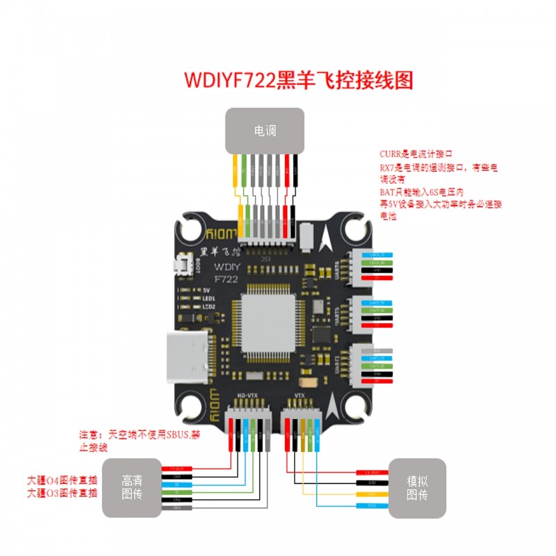 WDIYF722 Flight Controller 