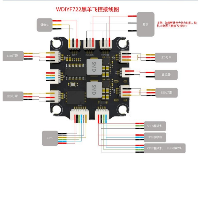WDIYF722 Flight Controller 