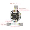 STM32 BF H743 Flight Controller Board, Black PCB with USB-C Interface, Integrated Power Distribution 32-Bit Processor for Betaflight BF RC Quadcopter Drones (4 in 1 65A BLHeli 32 ESC)3-6S